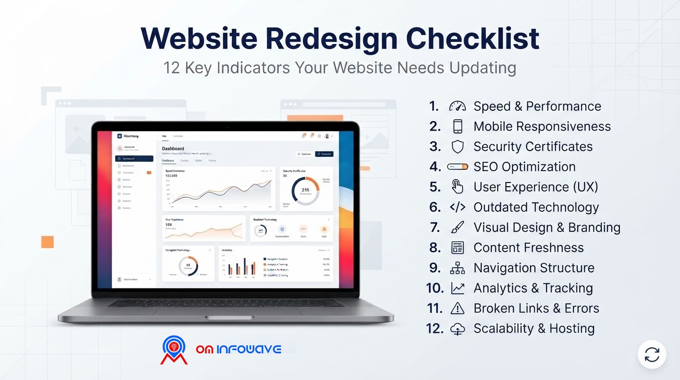 Website Redesign Checklist: 12 Signs Your Website Needs a Makeover